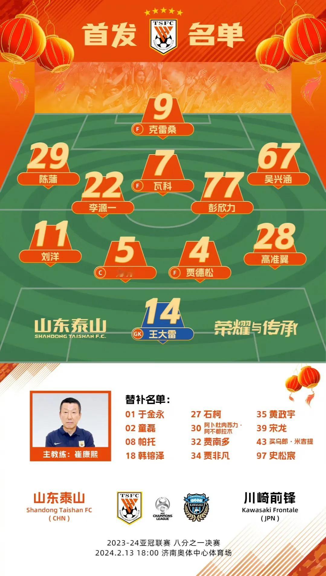 泰山队首发阵容出炉，新援卡扎、高准翼和彭欣力均获得首发，另外回归的吴兴涵也首发登