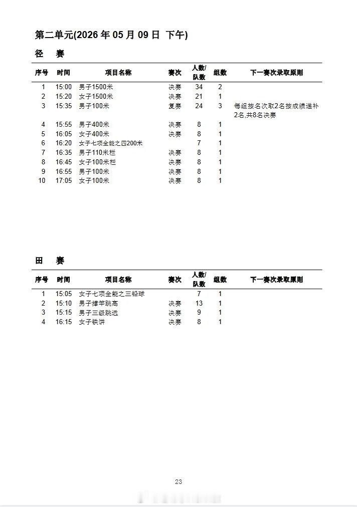 2026全国田径大奖赛 第二站将于5月9-10日在嘉兴举行，比赛直播、赛程安排、