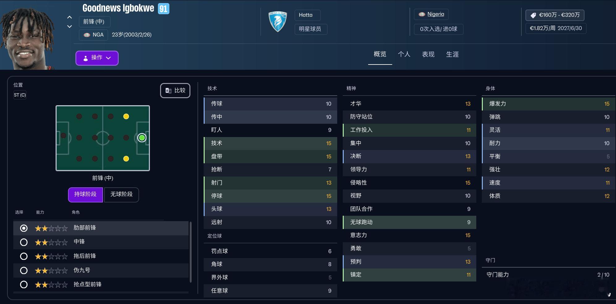 【足球经理26，这位帅哥该怎么称呼？】 