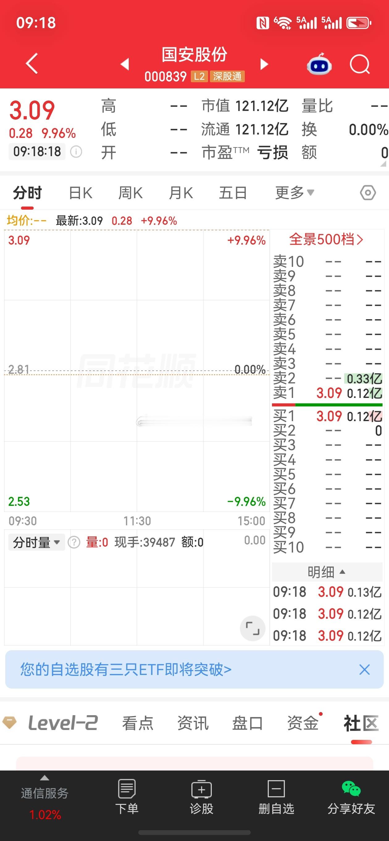 这是真的吗[费解] ​​​