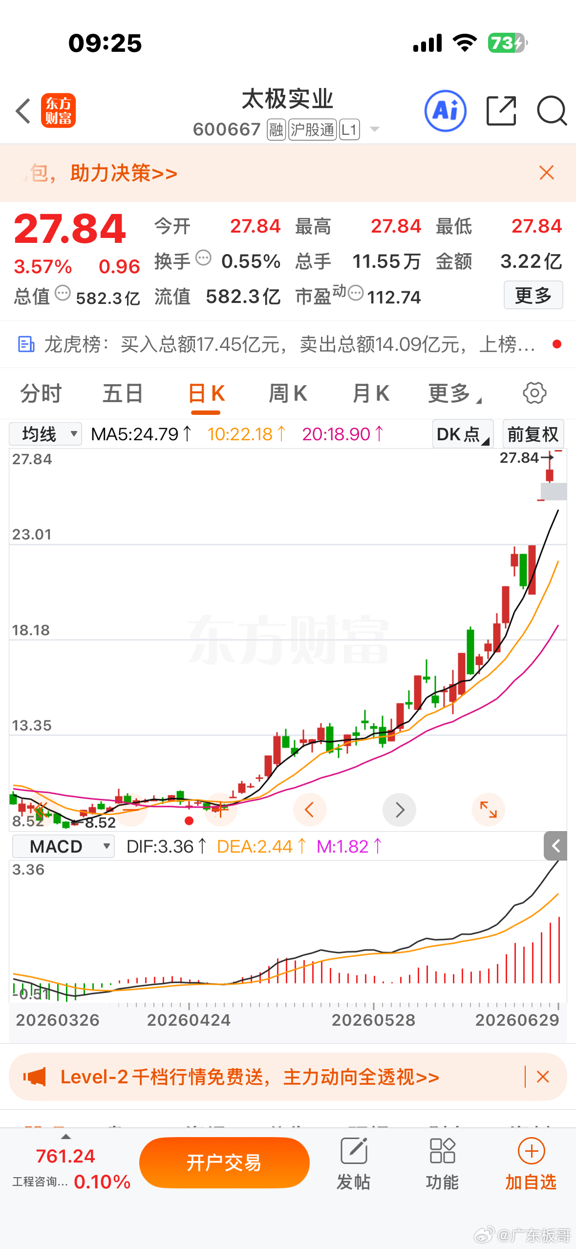 太极实业，逢低关注 