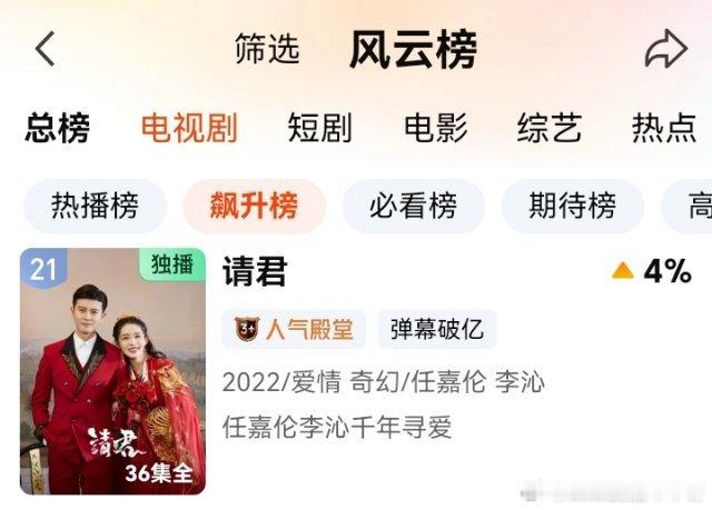 任嘉伦 看出来了新剧粉爱看玄幻之前无忧渡在飙升榜上，现在换成请君啦！多看，都看，