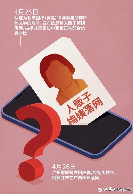 梅姨落网！被拐儿童家长激动发声：我们这群寻亲父母追查了她二十余载，今天终于等到了