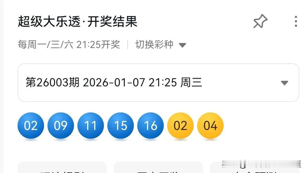 004期大乐透选号的一点想法

上期开出全小号，猝不及防，近两期连续小号为王，下