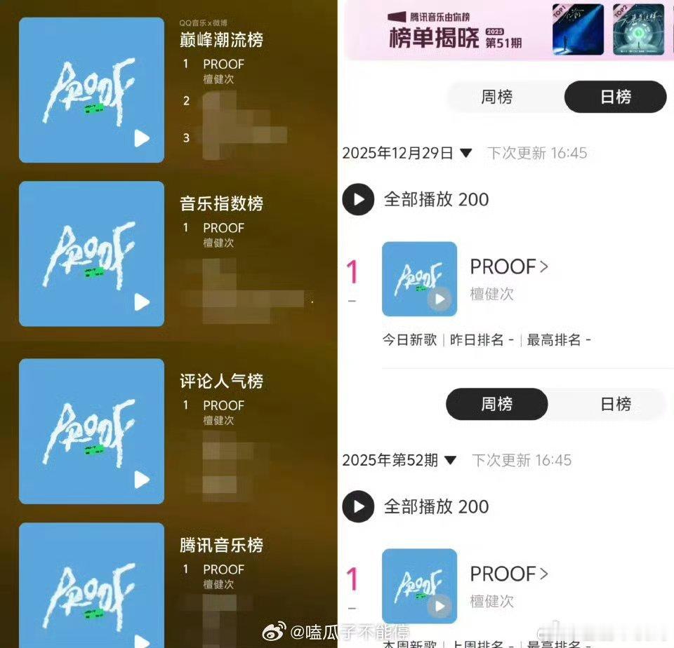 檀健次太牛了，三专先行曲《PROOF》超好听都登顶了