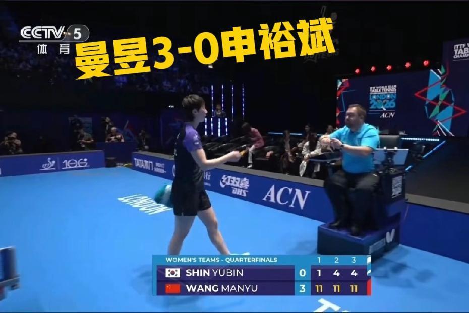 毫无悬念！恭喜国乒女团晋级四强
国乒女团3-0韩国女团
第一盘，曼昱3-0申裕斌