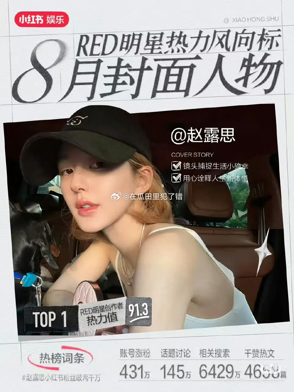 赵露思8月🍠涨粉431w，明星创作者top1 ​​​