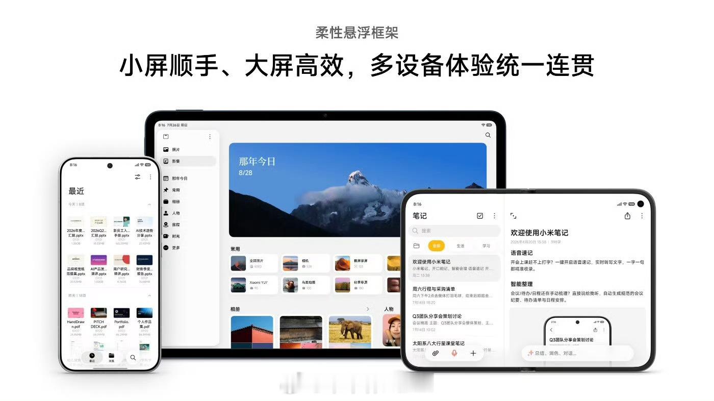 小米阔折叠，仔细看图