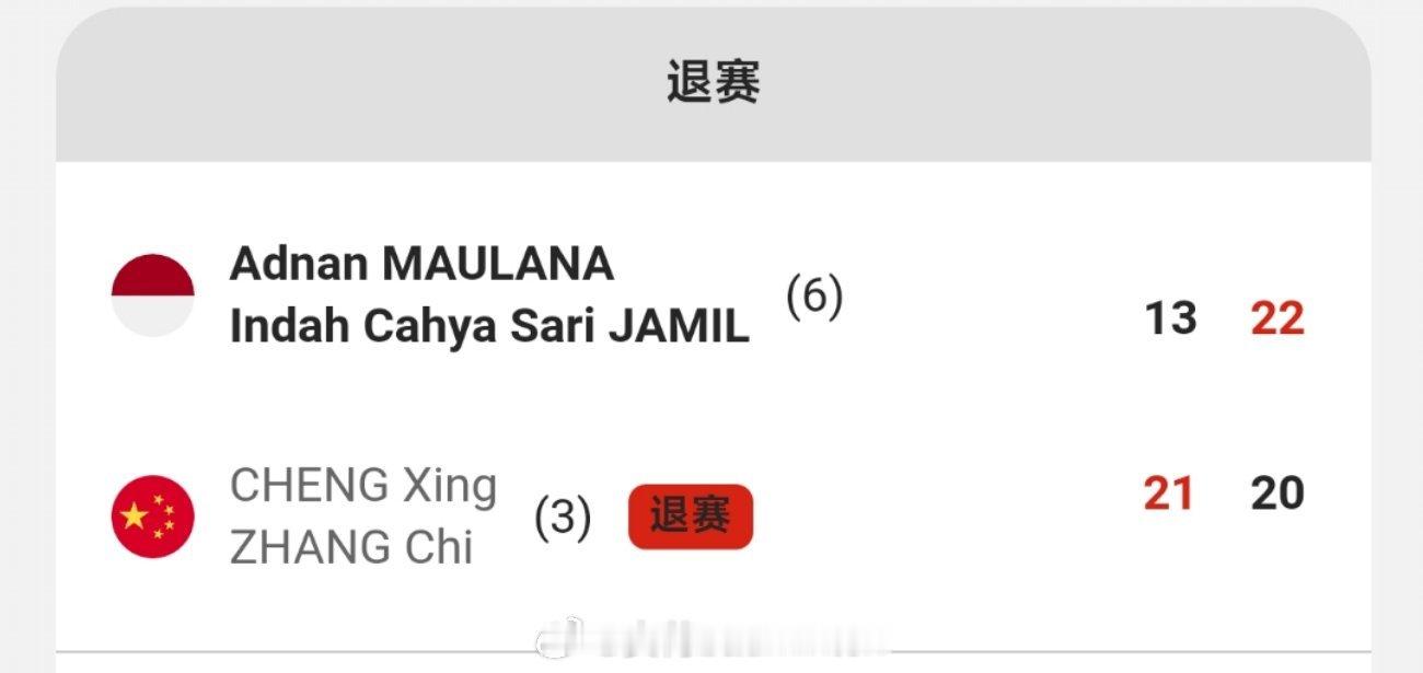 可惜了，程星因伤退赛！国羽混双无缘半决赛（退赛）程星/张驰🇨🇳 21-13、