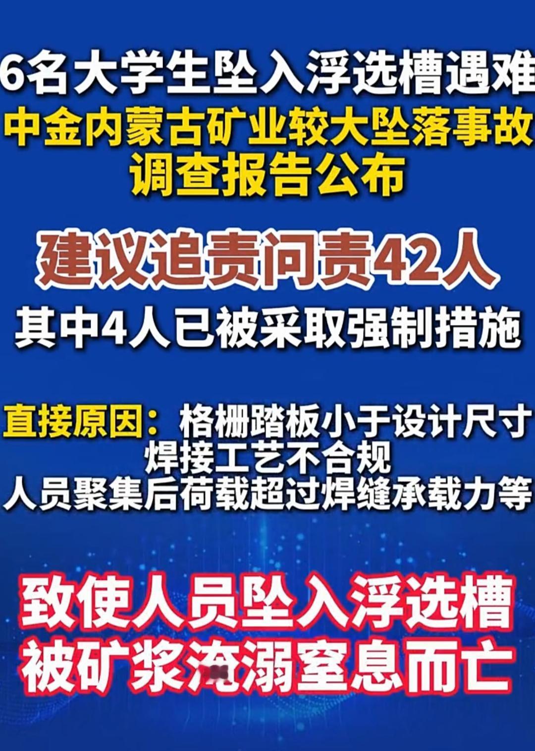 6名大学生矿企坠亡调查报告公布：42人追责背后，谁该为青春买单？
 12月27日