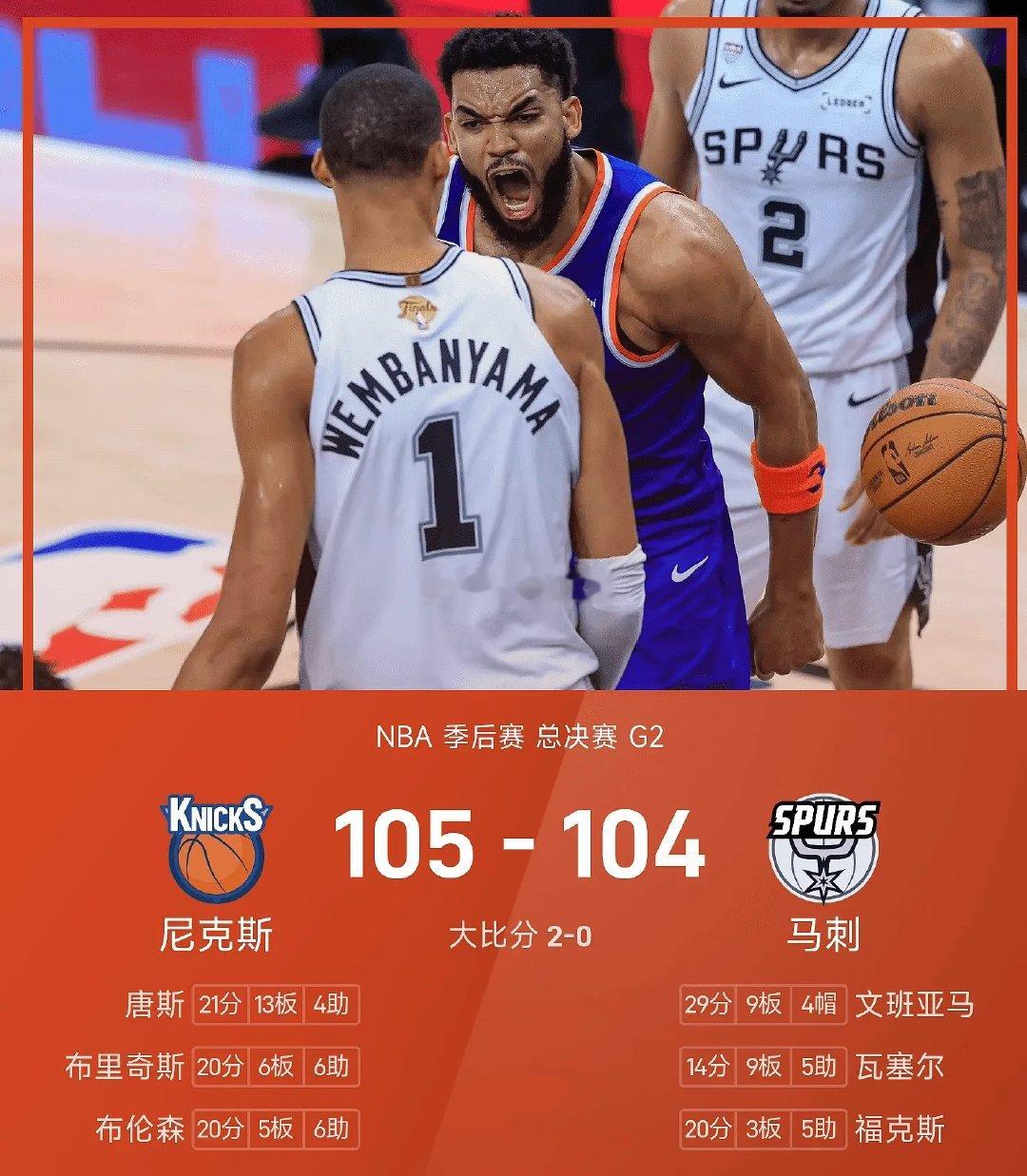 今日NBA总决赛G2开战，马刺坐镇主场与尼克斯交手。首节比赛马刺早早确立领先优势