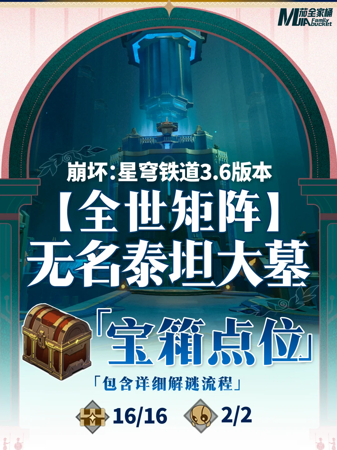 星铁3.6｜无名泰坦大墓宝箱位置攻略