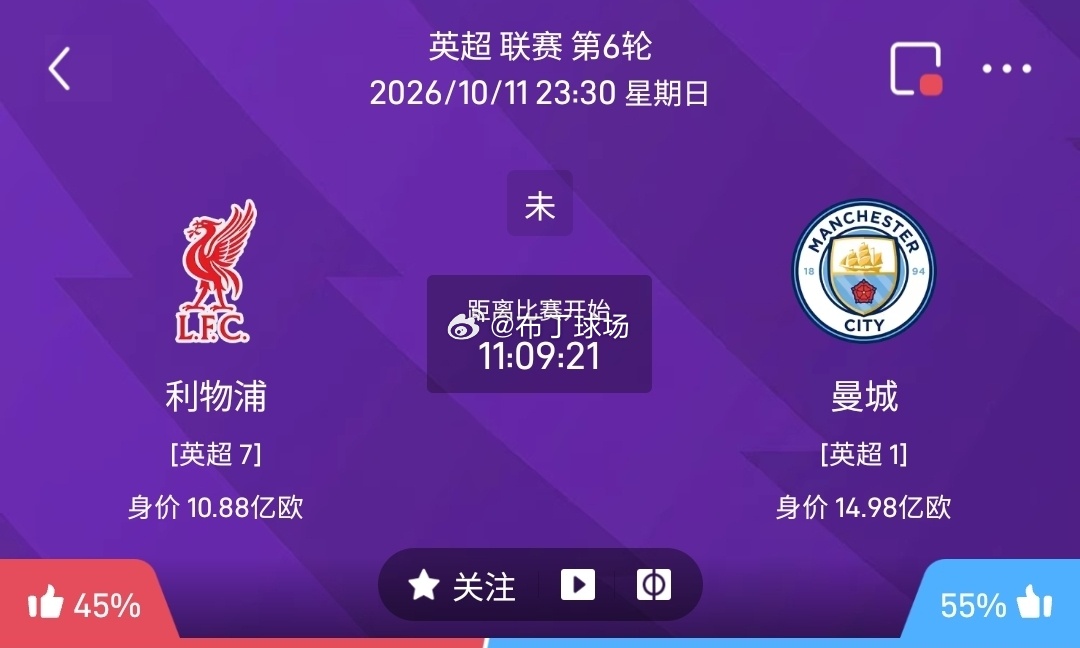 利物浦 vs 曼城1.利物浦（英超）有利点：全队身价10.88亿欧，主场作战，安