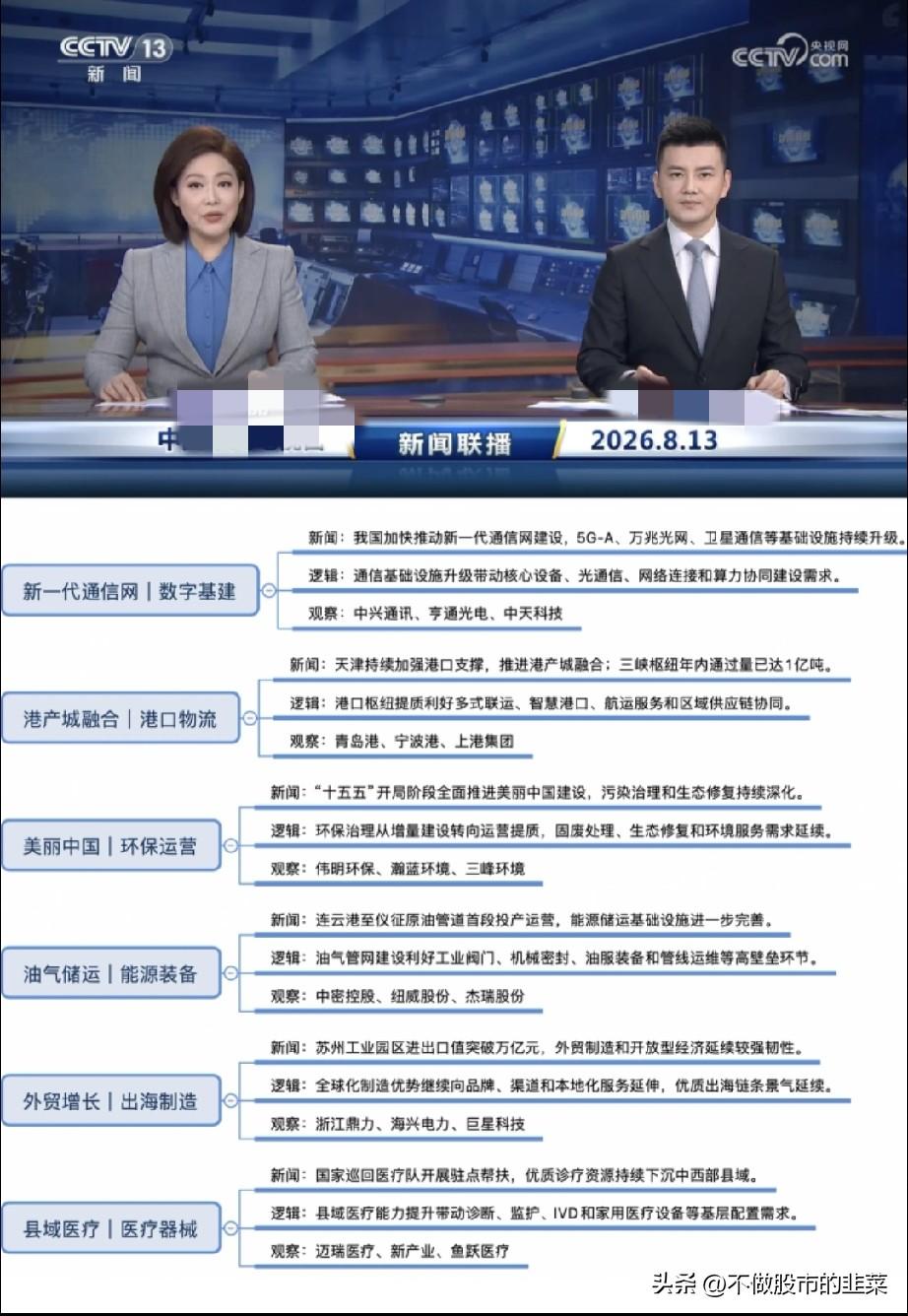 联播释放6大产业信号，行情主线早已暗藏方向
 
每晚的新闻联播，向来是产业风向的