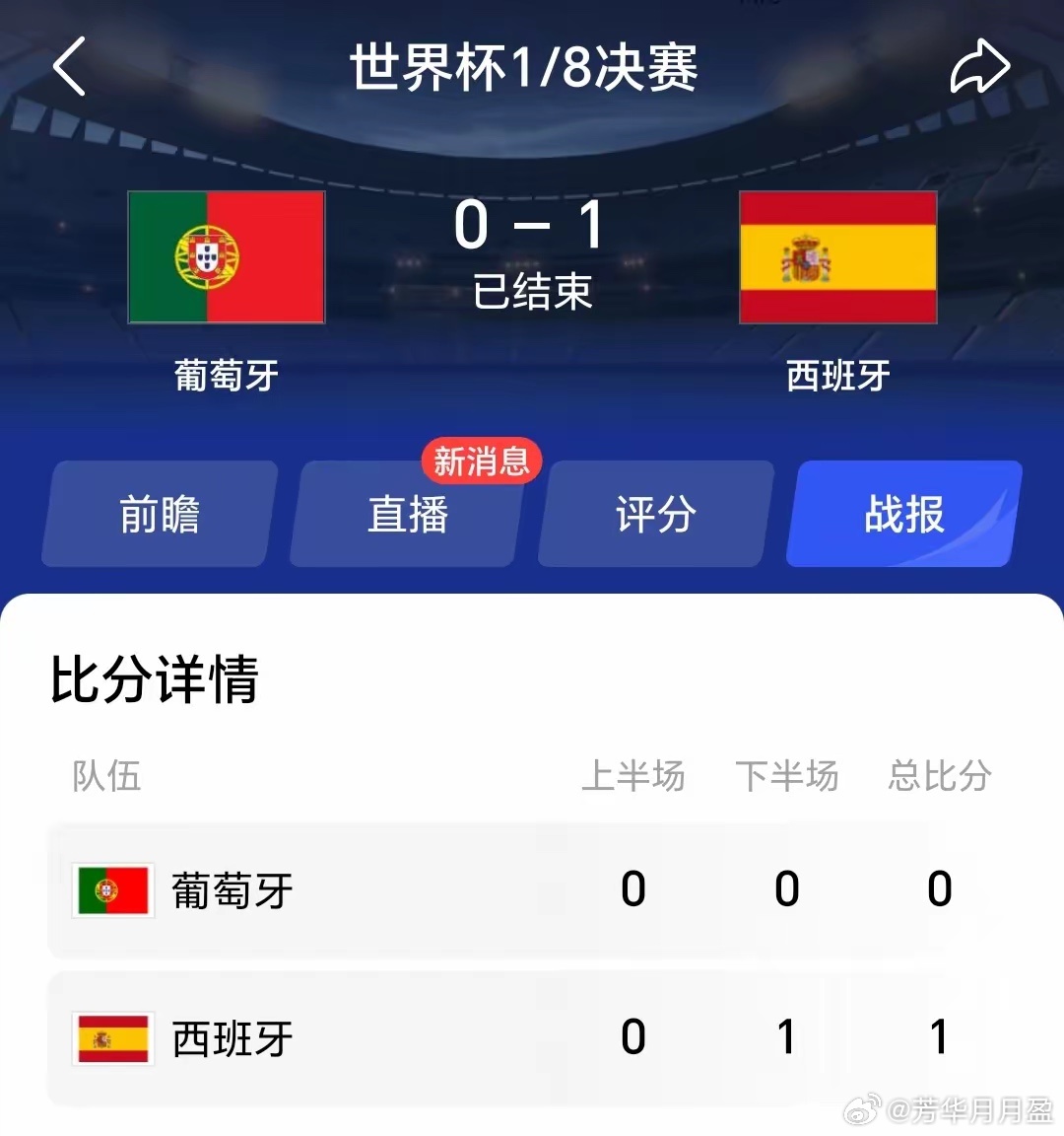 41岁的C罗，世界杯最后一舞谢幕，这画面太扎心了！2026美加莫世界杯八分之一决