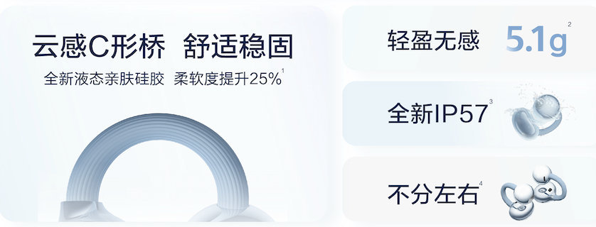 巴黎时装周的秀场上，不光有高定礼服在发光，还有——耳机。是的，你没看错，华为 F