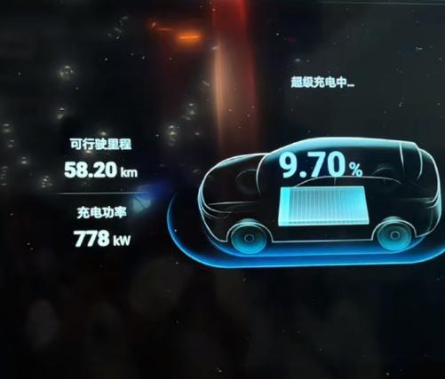 先说说充电吧，这两年的变化真的大，2026 年的市区里，不管是商圈停车场还是小区