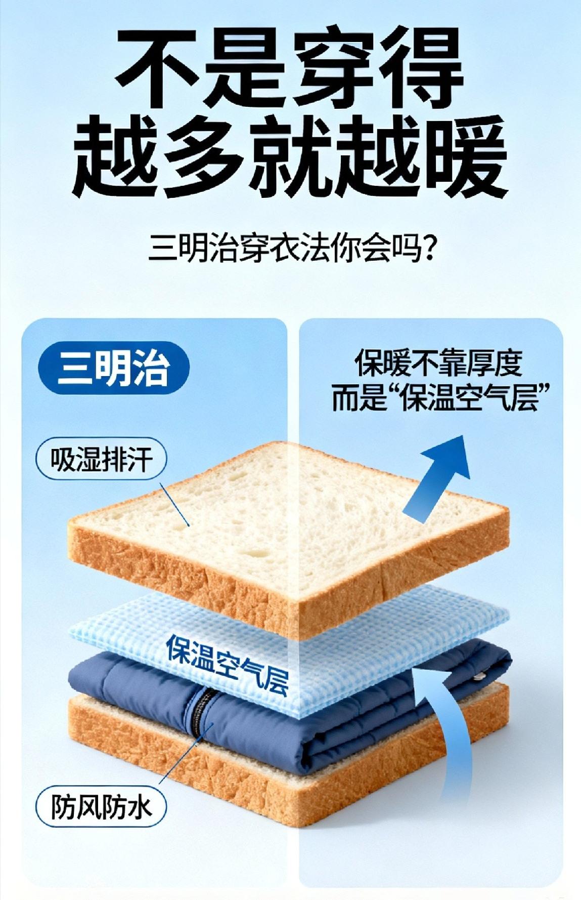 衣服不是穿得越厚越暖和，穿衣也要讲究科学

大家总觉得衣服往身上使劲堆，穿得越厚