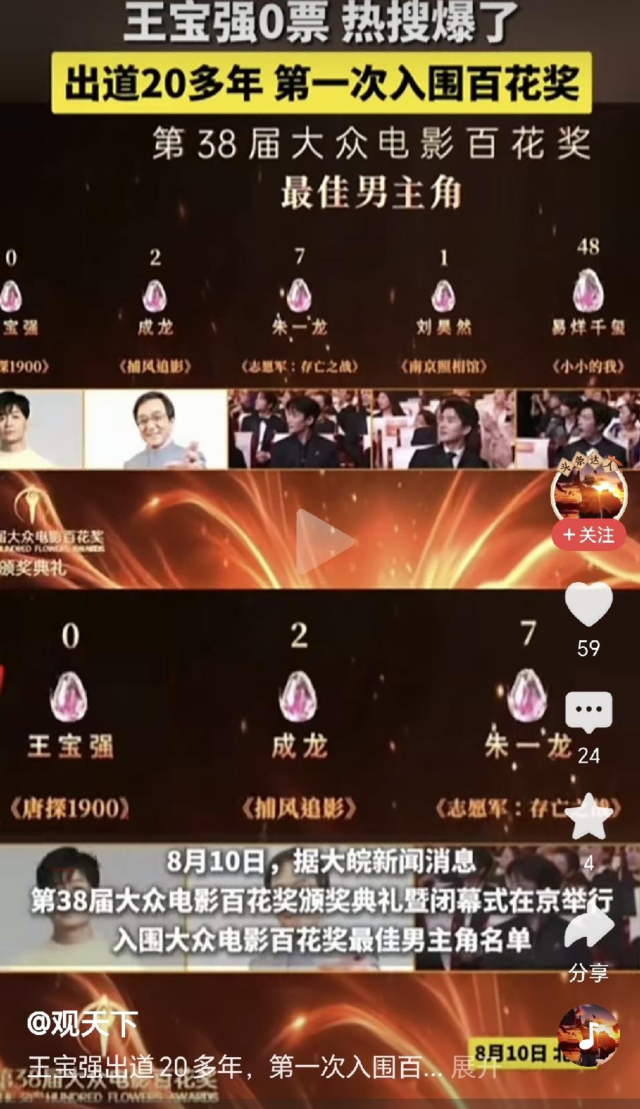 王宝强零票？开什玩笑？投票的都是谁？如果让广大观众投票会是什么结果？