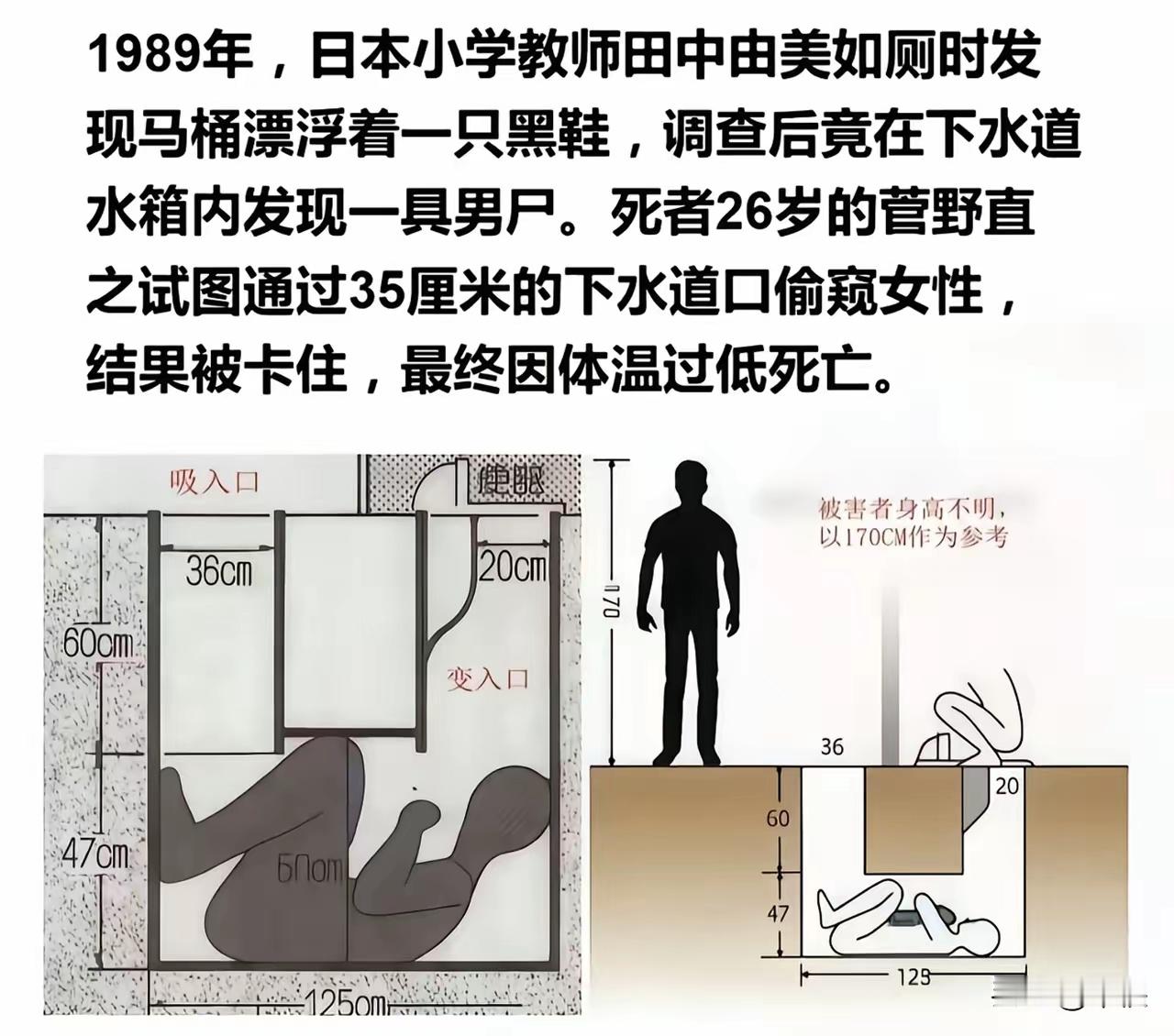 心理有病？ 