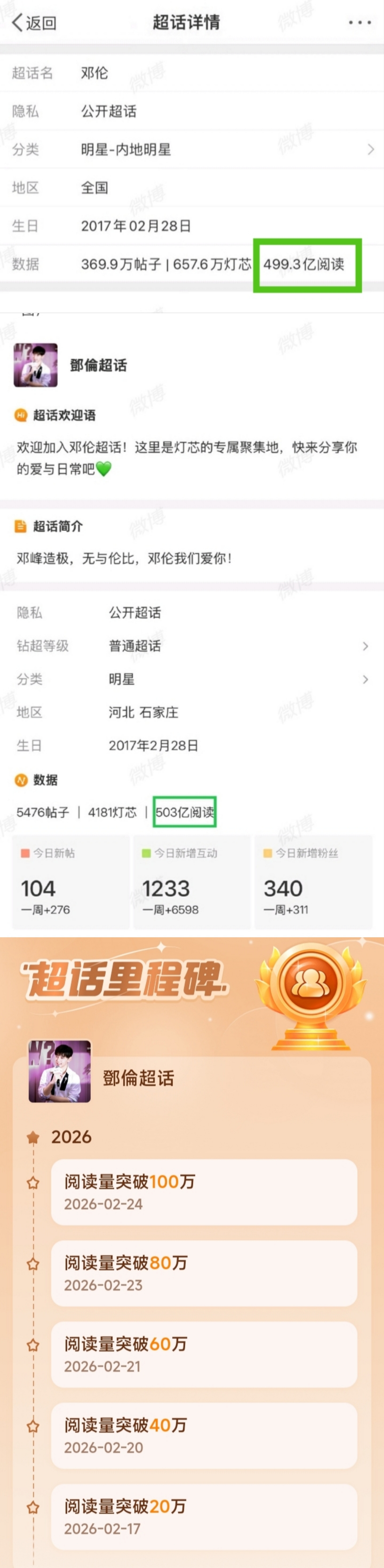 不仅邓伦粉丝新开的鄧倫超话能用了，还关联了原来的超话数据 