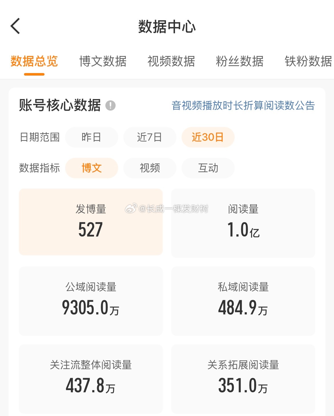 等近七日1亿