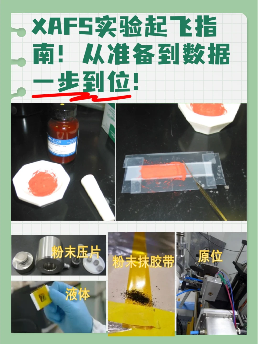 XAFS实验起飞指南！从准备到数据一步到位！