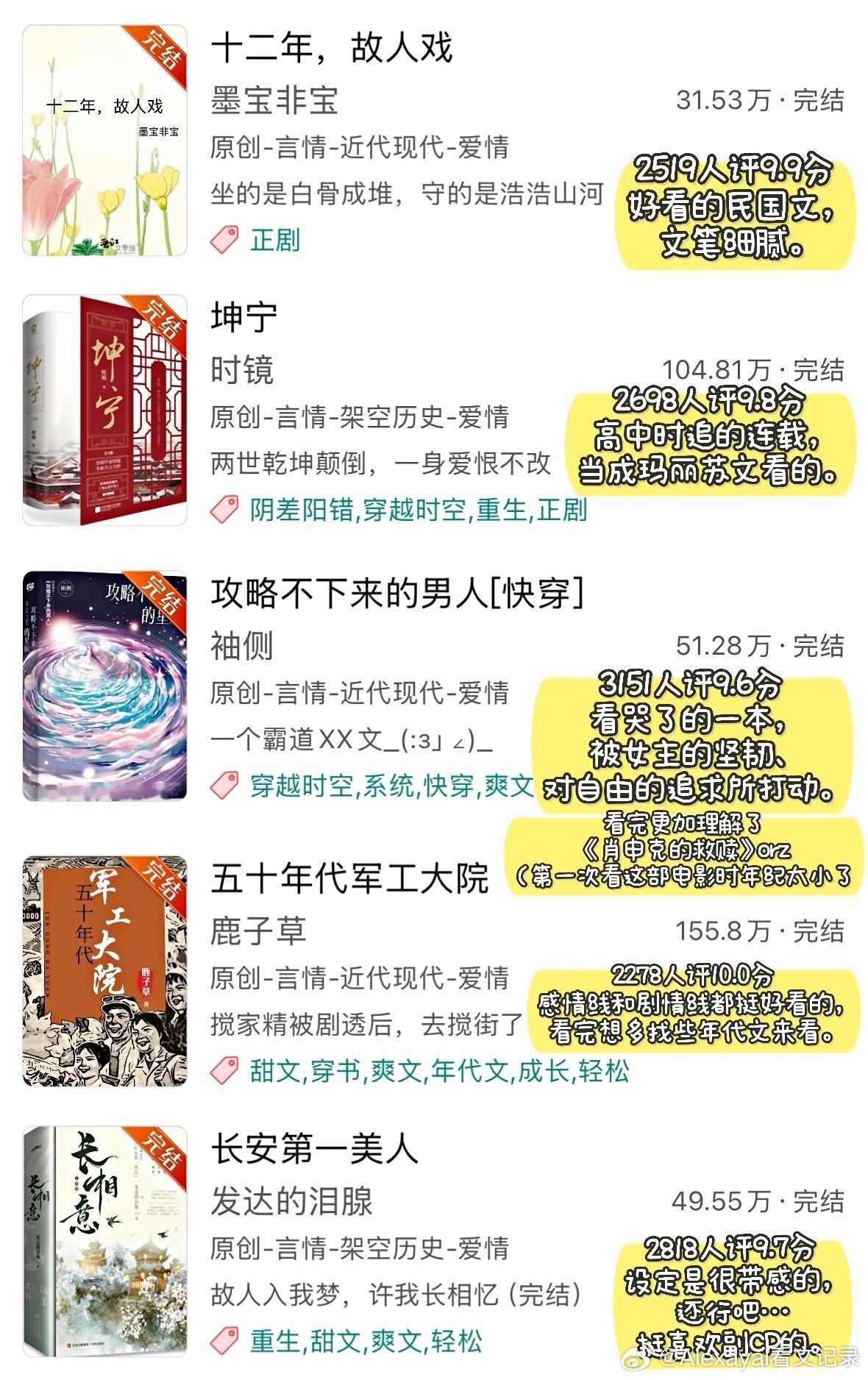 推文  9.6分以上完结小说TOP85·上！书荒拯救◽️ 只是从高评分文里筛选我