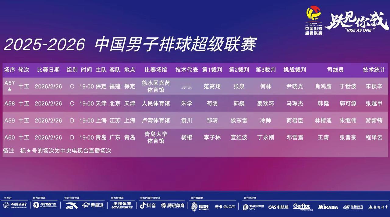 2025~2026中国男排超级联赛(A级)第十五、十六轮竞赛安排