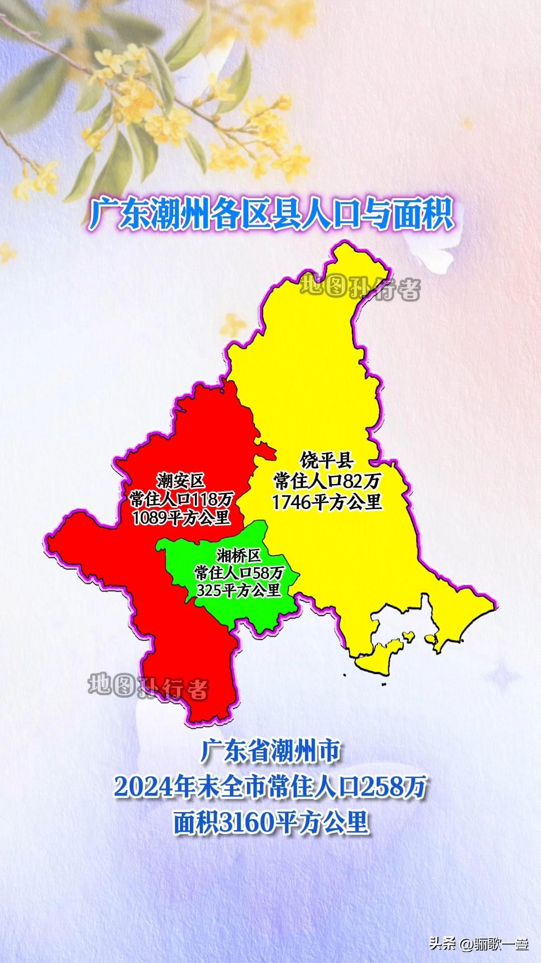2026广东省潮州市全部行政区高考纯文化裸分最高分，差距一目了然
 
统计说明：