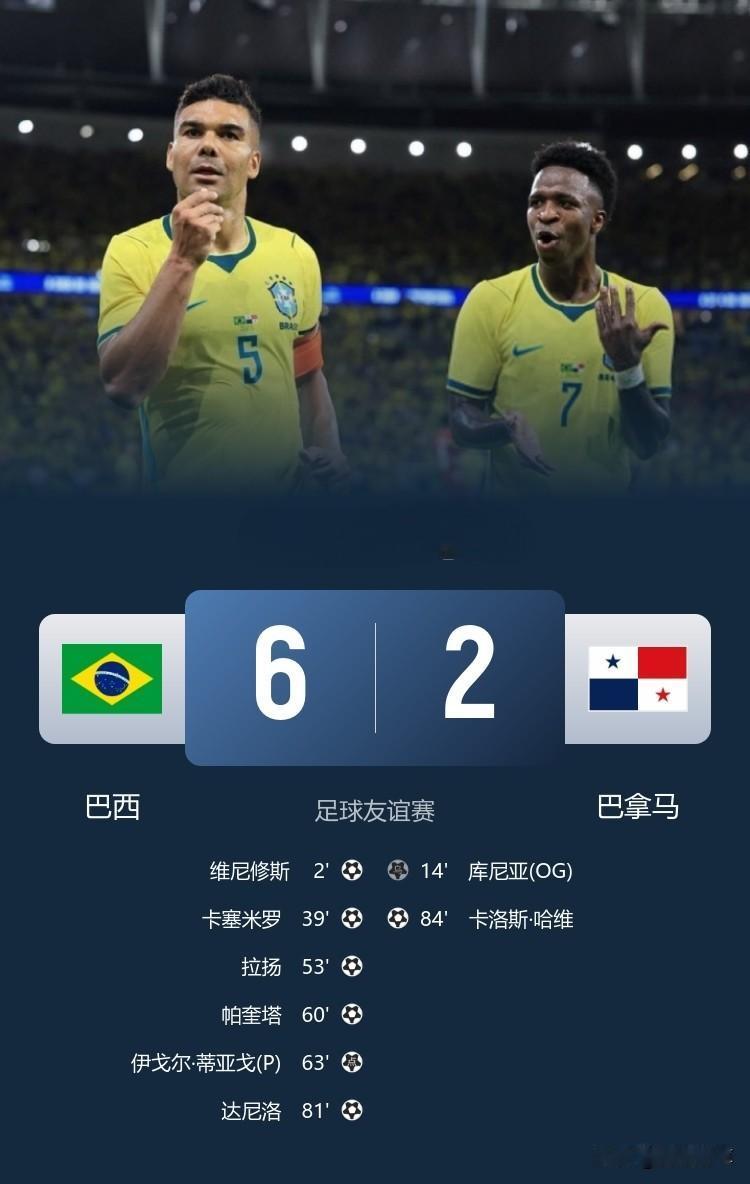 最强巴西回来了，巴西6-2大胜巴拿马剑指世界杯！

在刚刚结束的一场热身赛上，巴