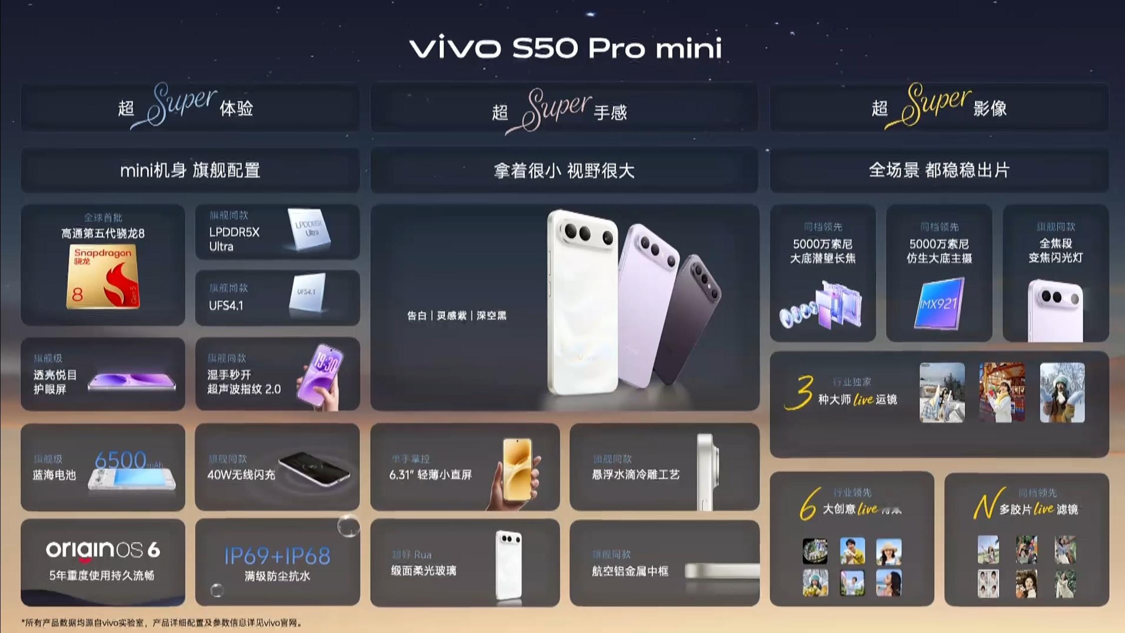 vivo S50 Pro mini 3699元起步竟然在这个系列看到骁龙8竟然在