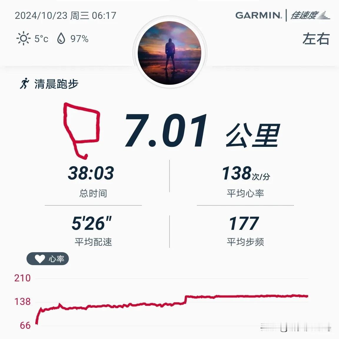 2024.10.23，晨跑七公里，用时38分钟，平均配速526，平均心率138，