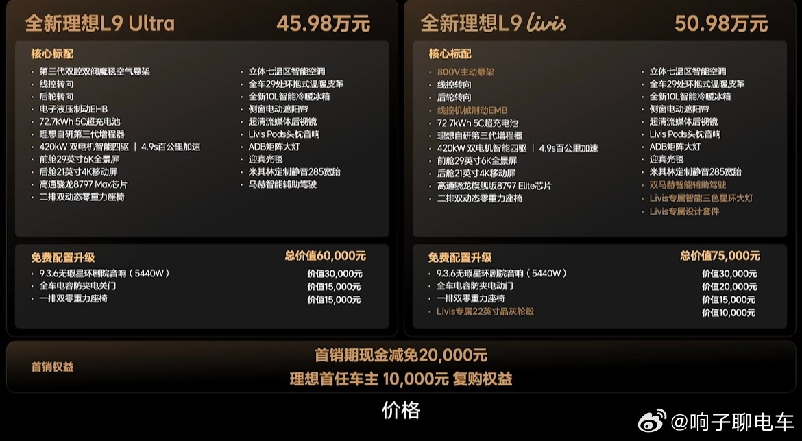 今天理想livis这个价格你们觉得怎么样？易烊千玺与理想L9Livis一起出发易