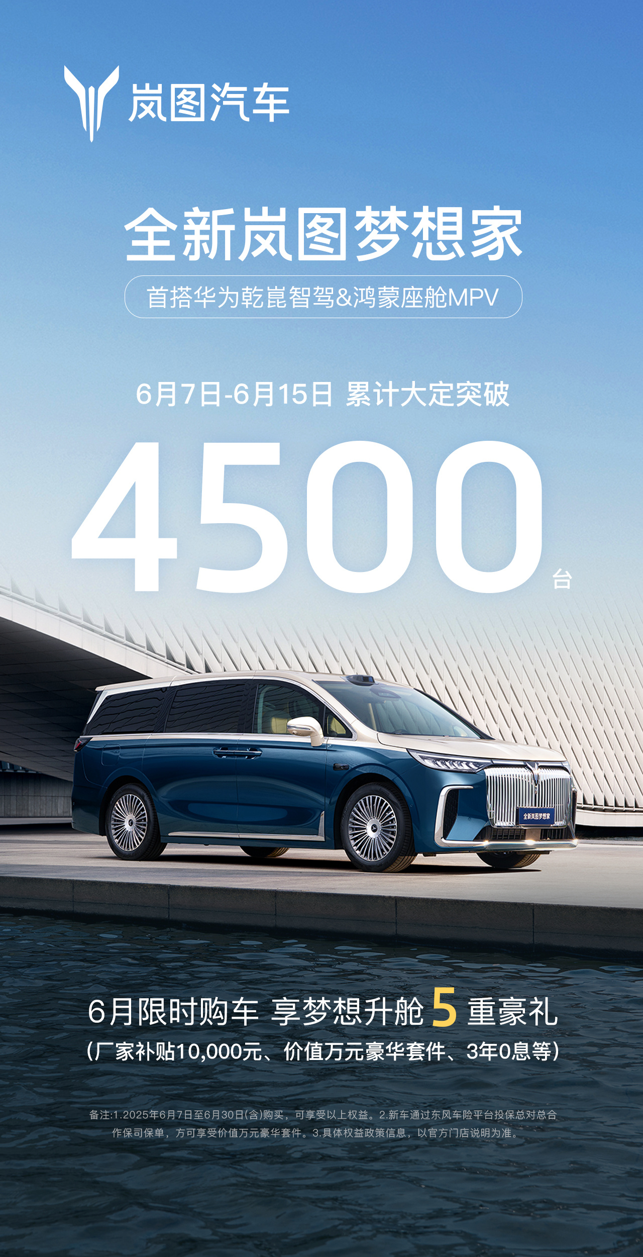 全新岚图梦想家 6月7日-6月15日 累计大定突破4500台！华为技术赋能下，岚