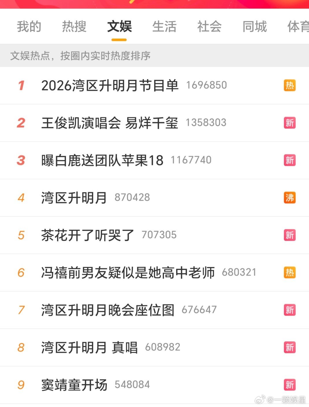 918特殊日子上了不少热搜，大湾区晚会也要找一下存在感[吃瓜] ​​​
