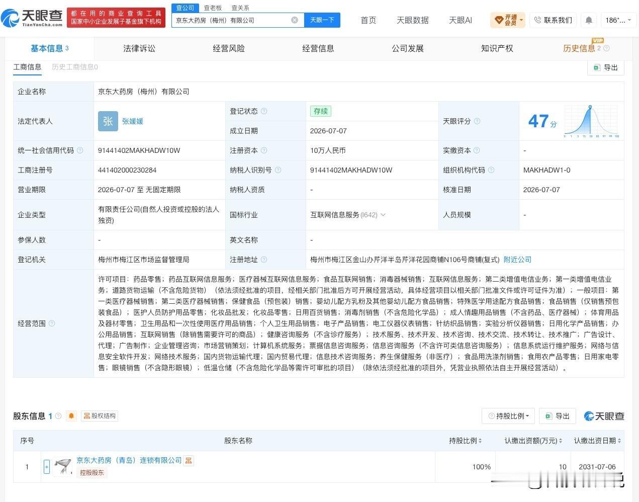 【京东大药房在梅州成立新公司 注册资本10万】
天眼查App显示，7月7日，京东