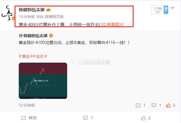 黄金4100多抵达4090止损100点幸福！黄金4093多抵达4090止损30点