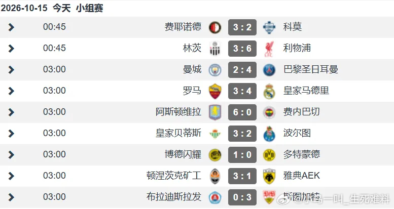 欧冠意甲真的风光不再了……欧冠第二轮赛事落下帷幕，四支意甲参赛队伍全部落败（国米