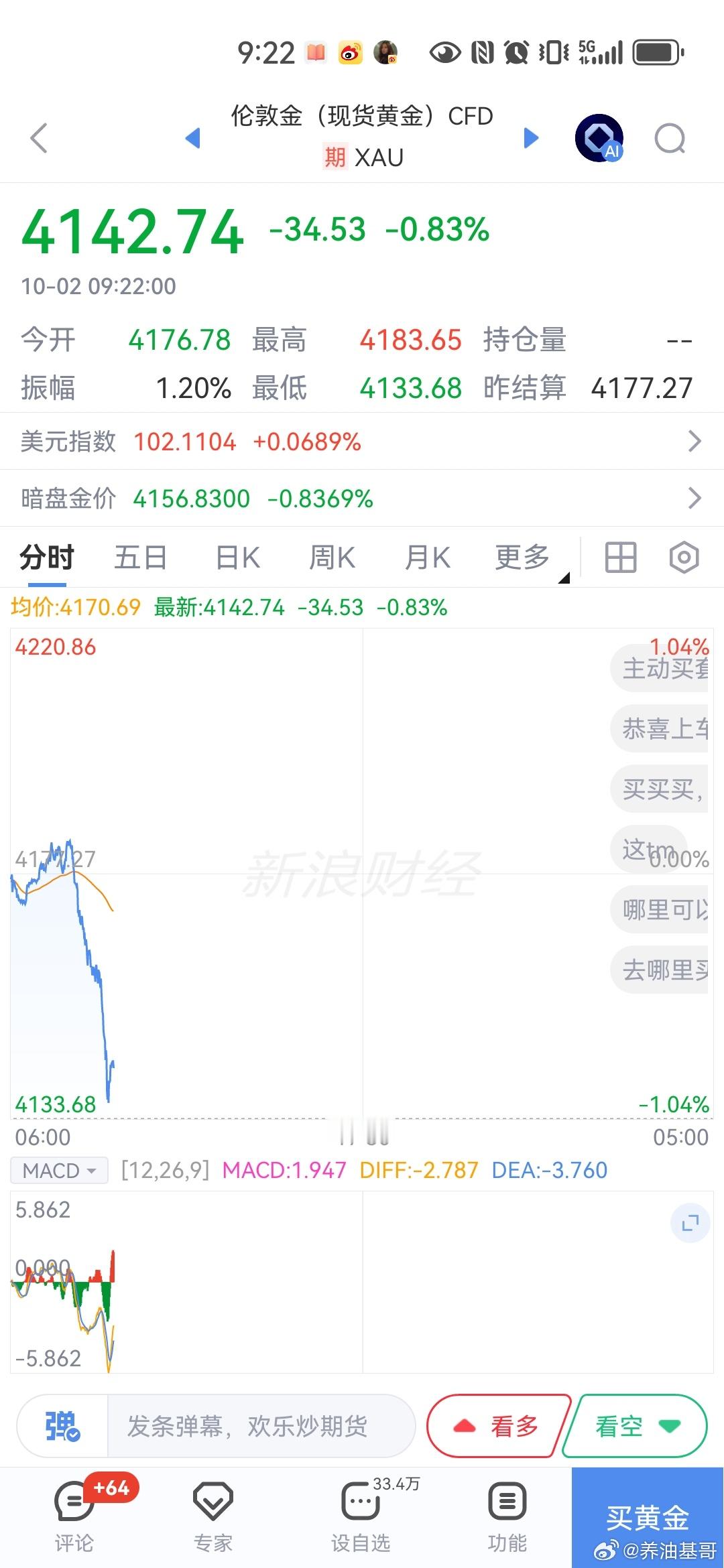 基金[超话]今天是啥剧本呢？先抑后扬吧[嘻嘻] ​​​