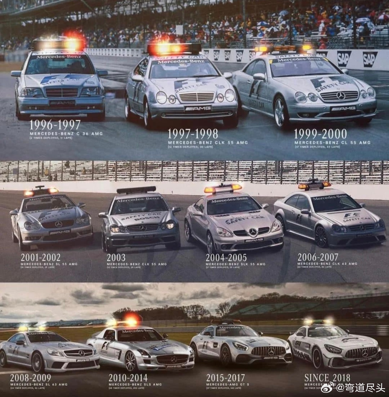F1 Mercedes-Benz Safety Cars .AMG, 1997 