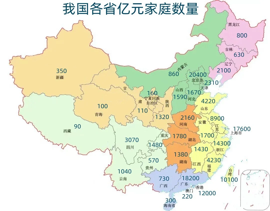 全国各省亿元家庭的数量，北上港浙比例最高
