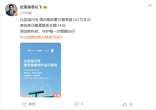 【比亚迪发布国庆假期充电报告】比亚迪闪充国庆服务超122万车次10月9日，比亚迪