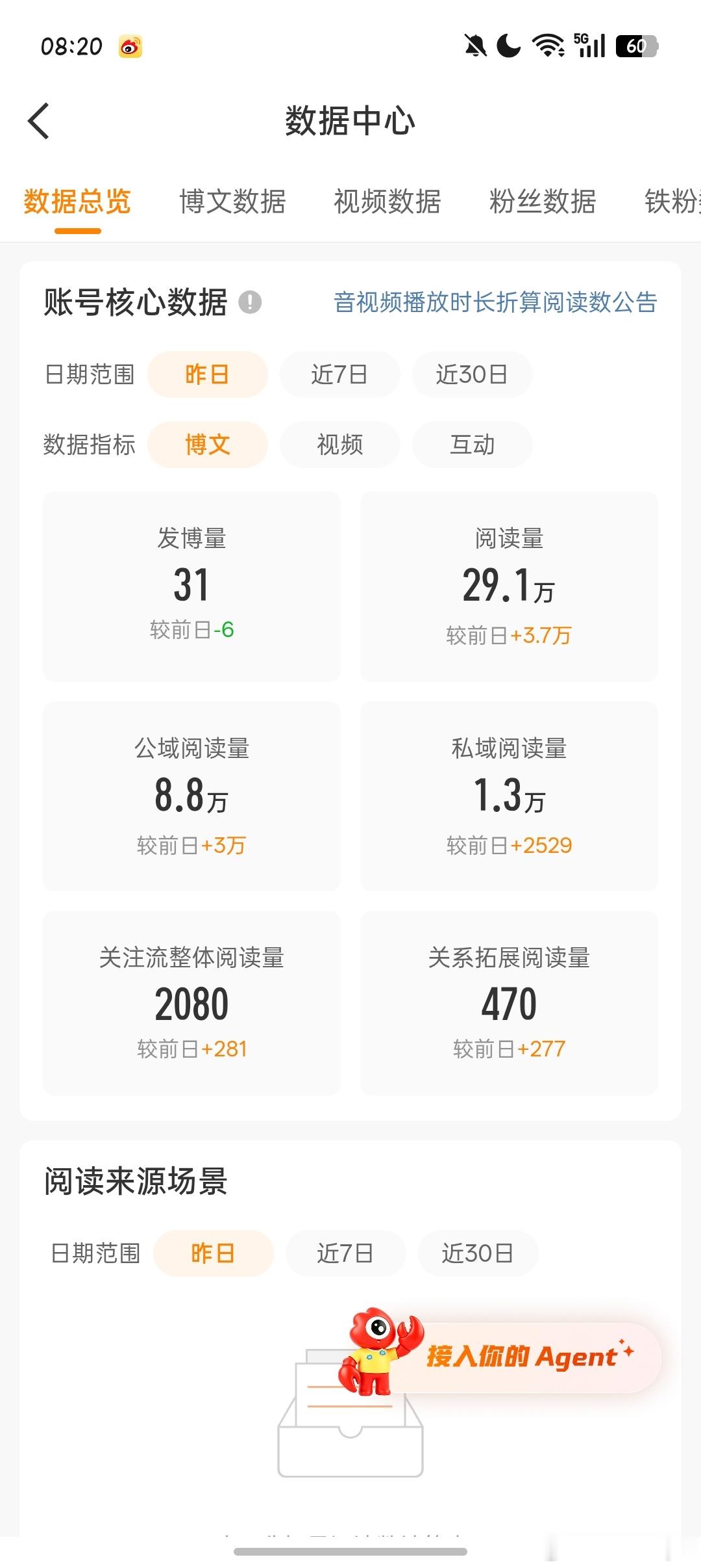 可以可以[害羞] ​​​