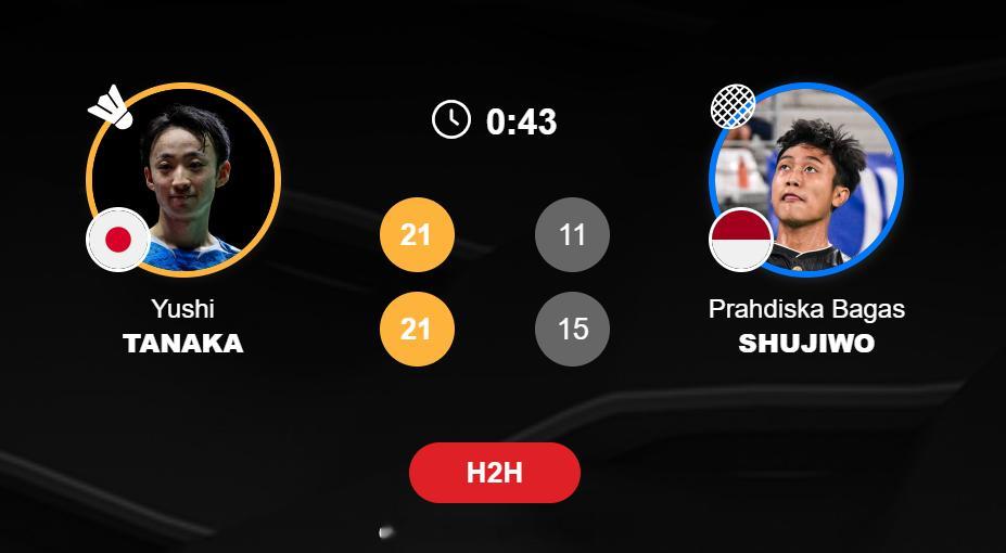 2026亚洲羽毛球团体锦标赛 男团 半决赛 日本 2-1 印尼 男单 西本拳太 