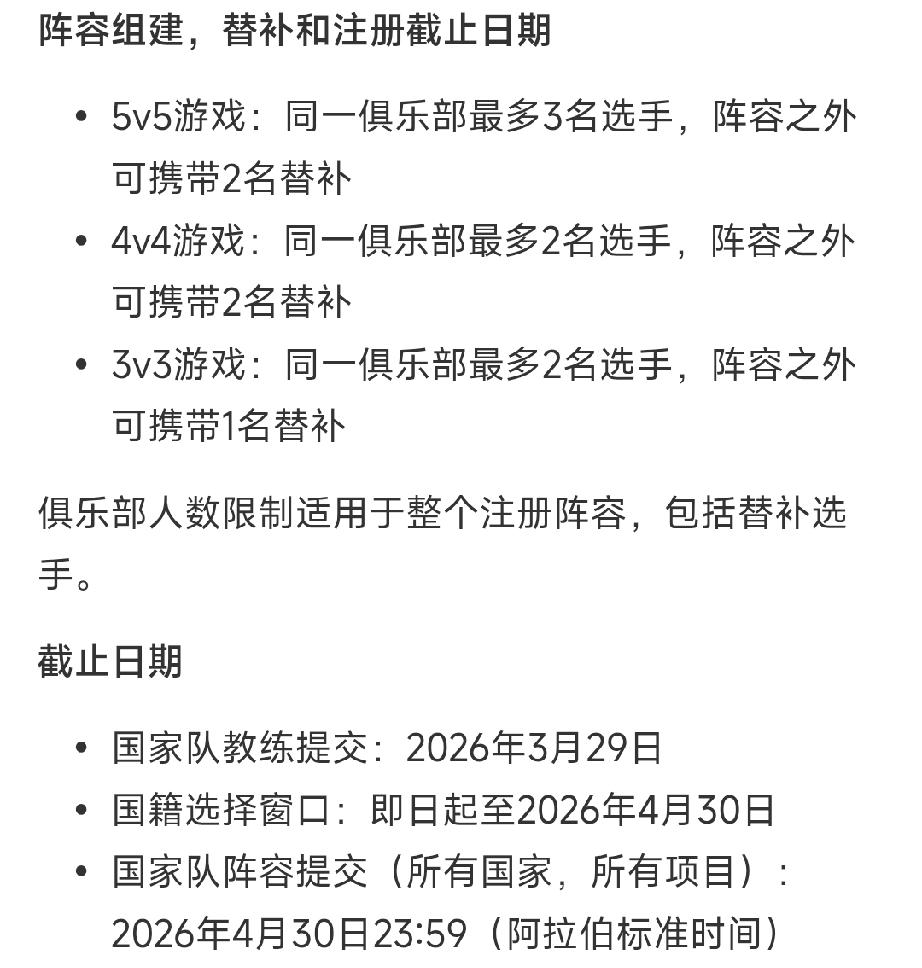 电竞世界杯公布阵容新规则，毛哥又赢了。

对于刀塔2要求一个俱乐部的队伍只能有三