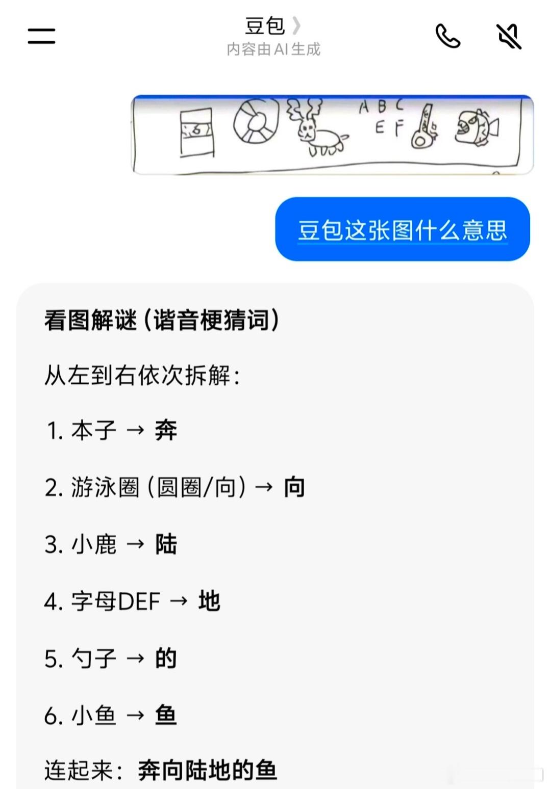 豆包说的 