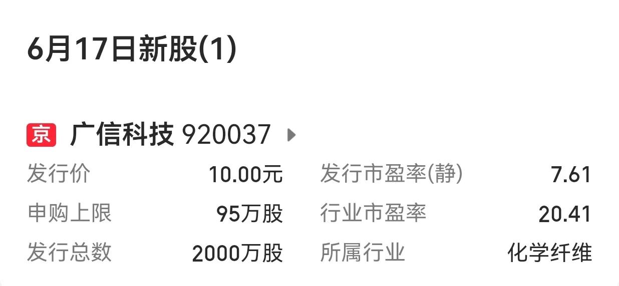 【下周A股市场有2只新股申购】

        下周（6月16日至6月20日）