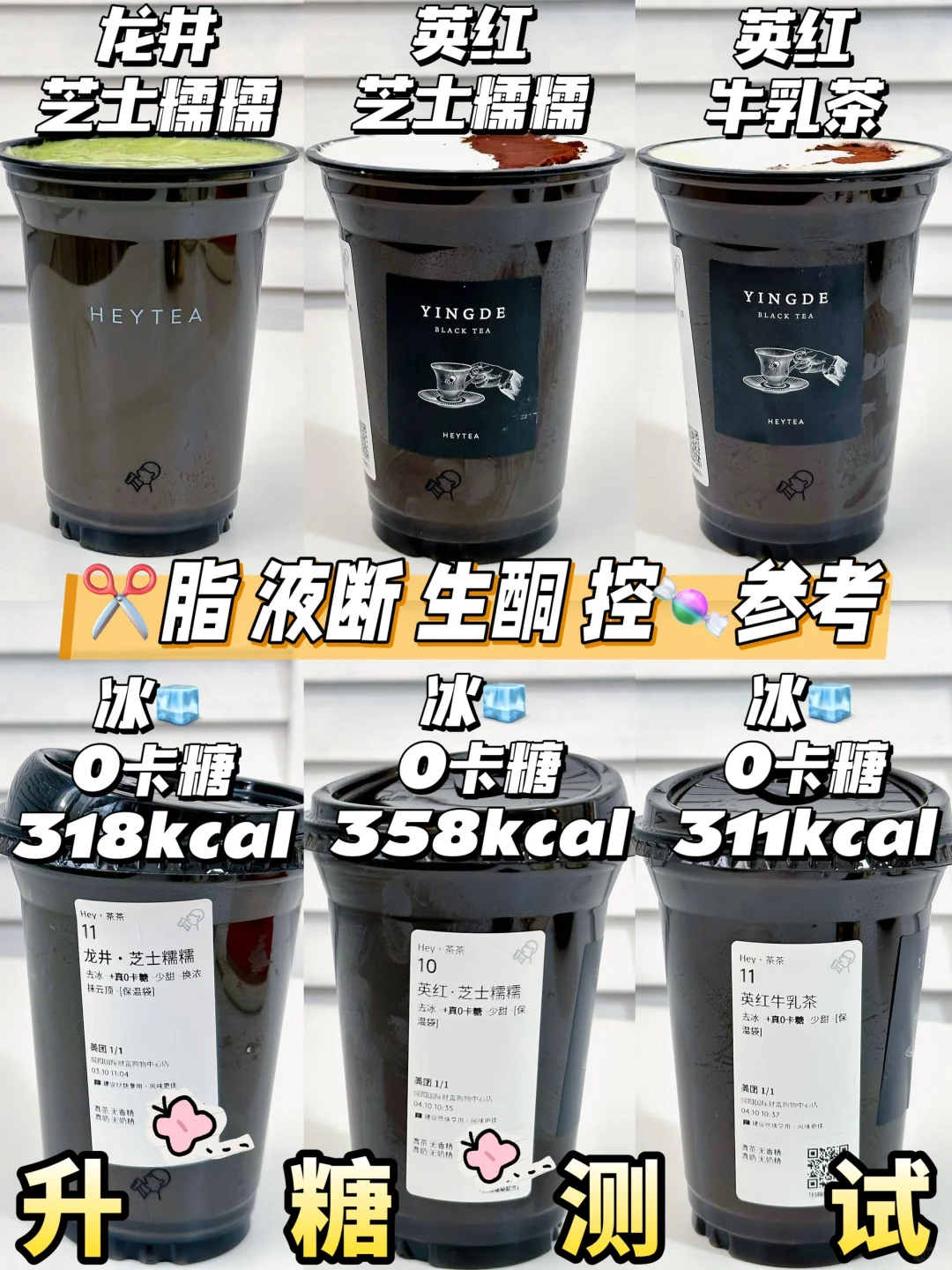喜茶英红芝士糯糯 英红牛乳茶 | 升糖测试