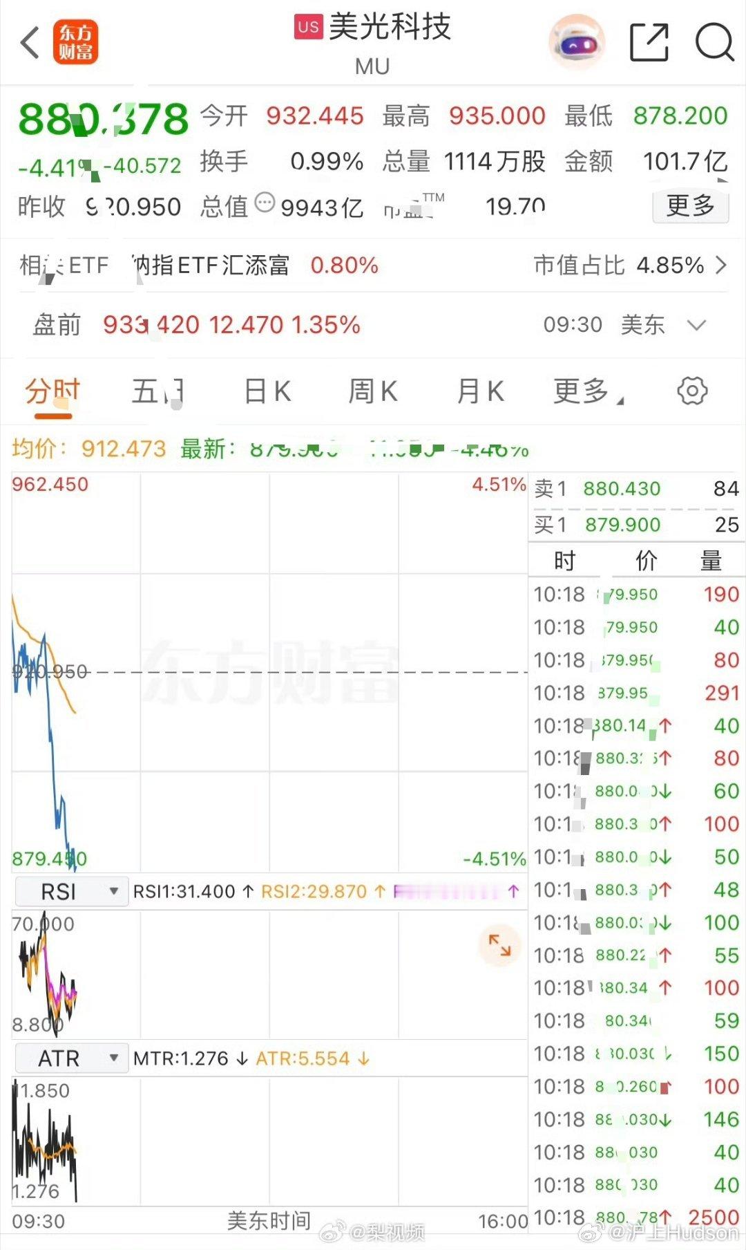 外围大跌传导！A股存储芯片板块盘中集体走弱今日盘中，存储芯片概念持续承压下行，板